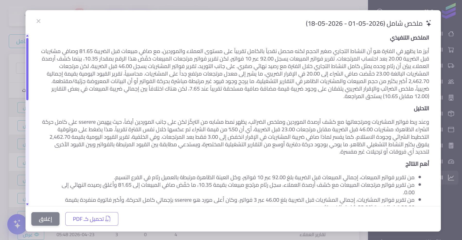 ملخص وتحليل تقرير مدعوم بالذكاء الاصطناعي في بلتوري